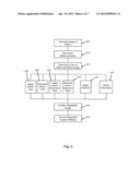 SYSTEMS AND METHODS FOR IMAGING OBJECTS diagram and image