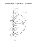 SYSTEMS AND METHODS FOR IMAGING OBJECTS diagram and image