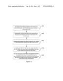 COLOR DISTORTION CORRECTION METHOD AND DEVICE FOR IMAGING SYSTEMS AND     IMAGE OUTPUT SYSTEMS diagram and image