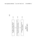 STRUCTURE AND MANUFACTURING METHOD FOR HIGH RESOLUTION CAMERA MODULE diagram and image