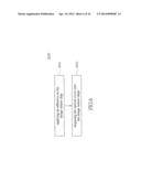 STRUCTURE AND MANUFACTURING METHOD FOR HIGH RESOLUTION CAMERA MODULE diagram and image