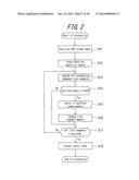 VECTOR DATA CONVERSION OUTPUT DEVICE, VECTOR DATA CONVERSION OUTPUT     METHOD, AND VECTOR DATA CONVERSION OUTPUT PROGRAM diagram and image