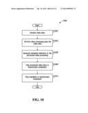 METHOD, APPARATUS AND MACHINE-READABLE MEDIUM FOR DESCRIBING VIDEO     PROCESSING diagram and image