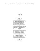 CONDUCTIVE LAMINATE BODY, TOUCH PANEL, AND DISPLAY DEVICE diagram and image