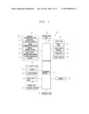 LIQUID CRYSTAL DISPLAY, MOBILE TERMINAL HAVING THE LIQUID CRYSTAL DISPLAY,     AND METHOD OF MANUFACTURING THE LIQUID CRYSTAL DISPLAY diagram and image