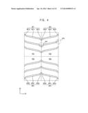 DISPLAY SUBSTRATE AND LIQUID CRYSTAL DISPLAY PANEL HAVING THE SAME diagram and image