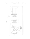 LIGHT SOURCE UNIT AND PROJECTION DISPLAY SYSTEM USING SAME diagram and image