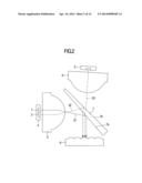 LIGHT SOURCE UNIT AND PROJECTION DISPLAY SYSTEM USING SAME diagram and image