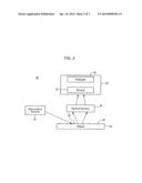 OPTICAL SYSTEM, INSPECTION SYSTEM AND MANUFACTURING METHOD diagram and image