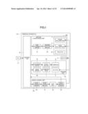 PRINTING APPARATUS diagram and image