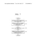 IMAGE FORMING APPARATUS AND METHOD OF REDUCING POWER CONSUMPTION OF     COMMUNICATION MODULE diagram and image