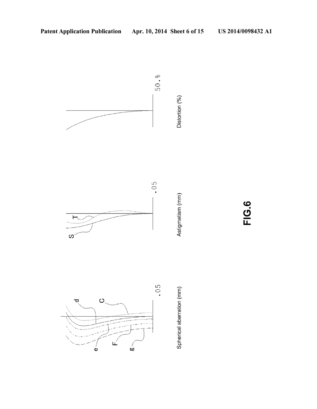 IMAGING LENS - diagram, schematic, and image 07