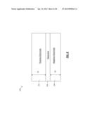 CARBON SURFACE MODIFICATION FOR THREE-VOLT ULTRACAPACITOR diagram and image