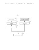 USB DEVICE WITH PREASSEMBLED LID diagram and image