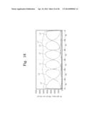 BACKLIGHT UNIT AND DISPLAY DEVICE HAVING THE SAME diagram and image