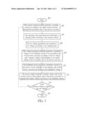 CONTROLLER FOR CONTROLLING A POWER CONVERTER TO OUTPUT CONSTANT POWER AND     RELATED METHOD THEREOF diagram and image