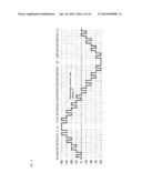 MULTILEVEL CONVERTER CIRCUIT diagram and image