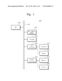 MAIN MEMORY SYSTEM STORING OPERATING SYSTEM PROGRAM AND COMPUTER SYSTEM     INCLUDING THE SAME diagram and image