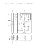 MAIN MEMORY SYSTEM STORING OPERATING SYSTEM PROGRAM AND COMPUTER SYSTEM     INCLUDING THE SAME diagram and image