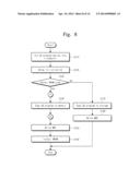 MAIN MEMORY SYSTEM STORING OPERATING SYSTEM PROGRAM AND COMPUTER SYSTEM     INCLUDING THE SAME diagram and image