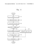 MAIN MEMORY SYSTEM STORING OPERATING SYSTEM PROGRAM AND COMPUTER SYSTEM     INCLUDING THE SAME diagram and image