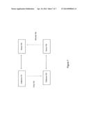 Chirp to control devices diagram and image