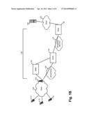 TCP FLOW CONTROL OPTIMIZED FOR NETWORKS HAVING RADIO SEGMENTS diagram and image