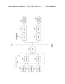 OUTER LOOP CONTROL OF CQI REPORTING AND GENERATION IN WIRELESS NETWORK diagram and image