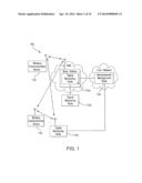 METHODS FOR REQUESTING PARALLEL UPLINK WIRELESS SIGNAL MEASUREMENTS diagram and image