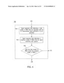 METHODS FOR REQUESTING PARALLEL UPLINK WIRELESS SIGNAL MEASUREMENTS diagram and image