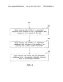 METHODS FOR REQUESTING PARALLEL UPLINK WIRELESS SIGNAL MEASUREMENTS diagram and image