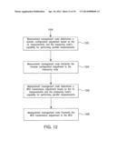 METHODS FOR REQUESTING PARALLEL UPLINK WIRELESS SIGNAL MEASUREMENTS diagram and image