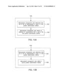 METHODS FOR REQUESTING PARALLEL UPLINK WIRELESS SIGNAL MEASUREMENTS diagram and image