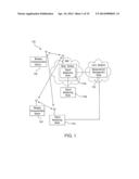 METHODS FOR PERFORMING PARALLEL UPLINK WIRELESS SIGNAL MEASUREMENTS diagram and image