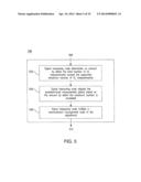 METHODS FOR PERFORMING PARALLEL UPLINK WIRELESS SIGNAL MEASUREMENTS diagram and image