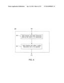 METHODS FOR PERFORMING PARALLEL UPLINK WIRELESS SIGNAL MEASUREMENTS diagram and image