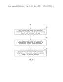 METHODS FOR PERFORMING PARALLEL UPLINK WIRELESS SIGNAL MEASUREMENTS diagram and image