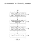 METHODS FOR PERFORMING PARALLEL UPLINK WIRELESS SIGNAL MEASUREMENTS diagram and image