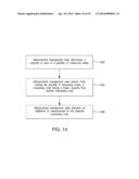 METHODS FOR PERFORMING PARALLEL UPLINK WIRELESS SIGNAL MEASUREMENTS diagram and image