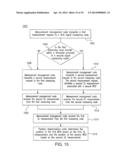 METHODS FOR PERFORMING PARALLEL UPLINK WIRELESS SIGNAL MEASUREMENTS diagram and image