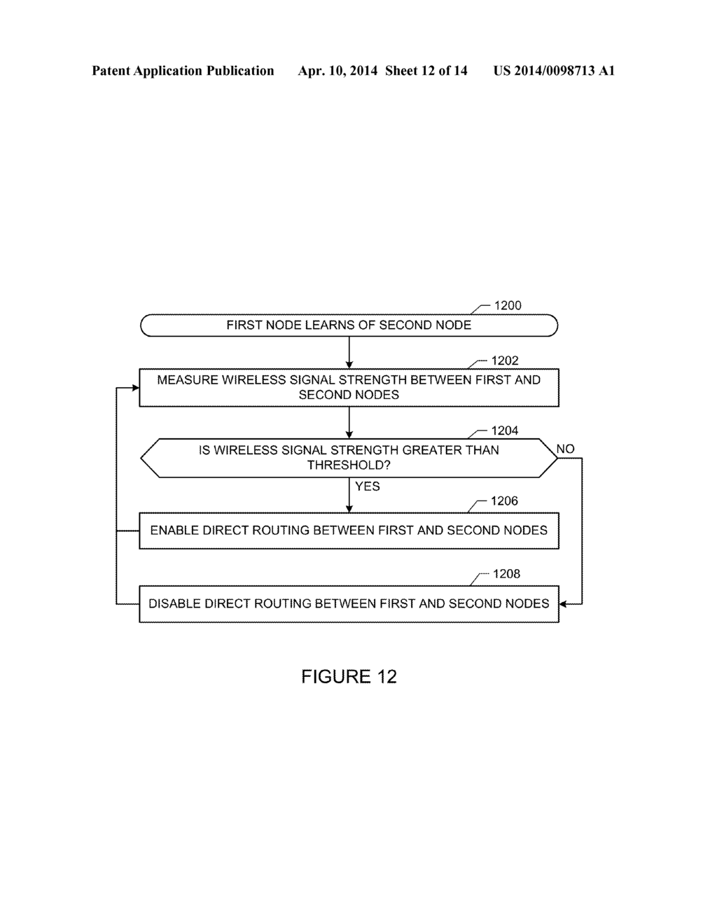 METHODS AND APPARATUS FOR MULTICAST OPTIMIZATION - diagram, schematic, and image 13