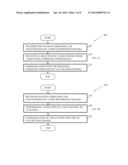 METHODS AND ARRANGEMENTS FOR FREQUENCY SELECTIVE TRANSMISSION diagram and image