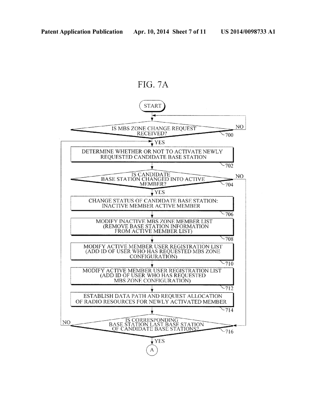 APPARATUS AND METHOD FOR PROVIDING MULTICAST AND BROADCAST SERVICE IN     MOBILE COMMUNICATION ENVIRONMENT - diagram, schematic, and image 08