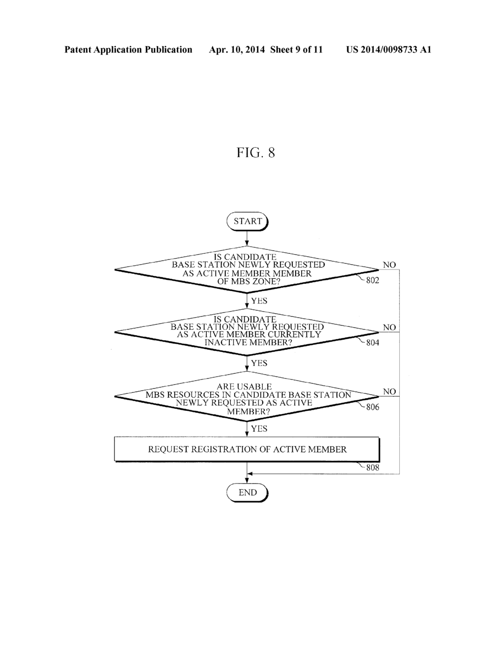 APPARATUS AND METHOD FOR PROVIDING MULTICAST AND BROADCAST SERVICE IN     MOBILE COMMUNICATION ENVIRONMENT - diagram, schematic, and image 10