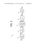 RESOLVING CO-CHANNEL INTERFERENCE BETWEEN OVERLAPPING USERS USING RANK     SELECTION diagram and image