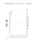 RESOLVING CO-CHANNEL INTERFERENCE BETWEEN OVERLAPPING USERS USING RANK     SELECTION diagram and image