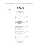 RESOLVING CO-CHANNEL INTERFERENCE BETWEEN OVERLAPPING USERS USING RANK     SELECTION diagram and image