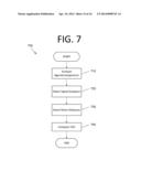 RESOLVING CO-CHANNEL INTERFERENCE BETWEEN OVERLAPPING USERS USING RANK     SELECTION diagram and image