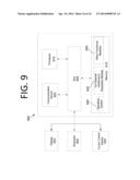 RESOLVING CO-CHANNEL INTERFERENCE BETWEEN OVERLAPPING USERS USING RANK     SELECTION diagram and image