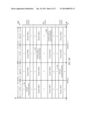 METHODS AND APPARATUS FOR IMPROVED RESOURCE MANAGEMENT IN LTE diagram and image